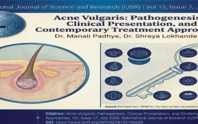 I2CAN International Publications for Cosmetology, Aesthetics & Nutrition Acne Vulgaris